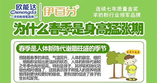 春季是身高猛漲期